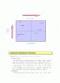 스타벅스와 미래마케팅 14페이지