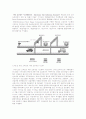[ITS] ETCS(자동요금징수시스템) 3페이지