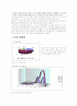[ITS] ETCS(자동요금징수시스템) 8페이지