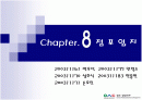 점포 입지에 관한 파워포인트 자료 1페이지