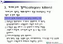 점포 입지에 관한 파워포인트 자료 13페이지