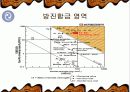 방진합금 5페이지