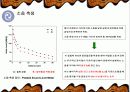 방진합금 15페이지