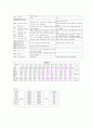 ICH(대뇌내출혈) 9페이지
