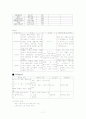 아동 case study UTI 7페이지