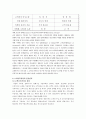 고객만족경영 15페이지