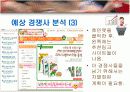 [벤처창업론]온라인 애견용품 전문점 창업계획서(리포트) 8페이지