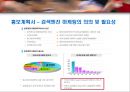 [벤처창업론]온라인 애견용품 전문점 창업계획서(리포트) 23페이지