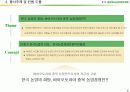 (마케팅)충청북도농업경영인대회 사업계획서 6페이지