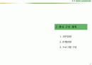 (마케팅)충청북도농업경영인대회 사업계획서 7페이지