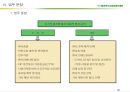 (마케팅)충청북도농업경영인대회 사업계획서 38페이지