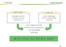 (마케팅)충청북도농업경영인대회 사업계획서 48페이지