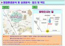 (사업계획서)쇼핑몰 상권 분석 사업 계획서 3페이지