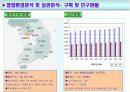 (사업계획서)쇼핑몰 상권 분석 사업 계획서 4페이지