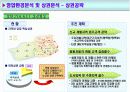 (사업계획서)쇼핑몰 상권 분석 사업 계획서 6페이지