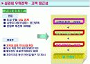 (사업계획서)쇼핑몰 상권 분석 사업 계획서 8페이지