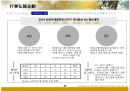 (사업계획서)인천국제영화제 사업계획서 25페이지