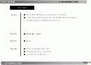 (마케팅)백화점 마케팅 홍보전략서 50페이지