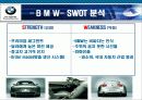 BMW의 소개 및 마케팅분석 6페이지