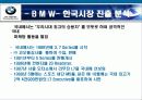 BMW의 소개 및 마케팅분석 14페이지