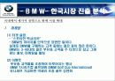 BMW의 소개 및 마케팅분석 15페이지