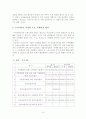 국제환경법 15페이지