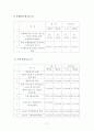 국제환경법 17페이지
