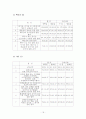 국제환경법 18페이지