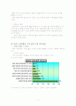 장년기발달 7페이지
