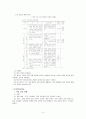 노인복지정책에 관하여 5페이지