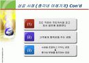 중소기업경영론 (사업아이디어와 사업성 분석) 4페이지