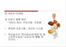 [서비스마케팅]외식업 서비스마케팅 사례분석(리포트) 38페이지