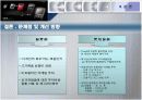 [브랜드마케팅]초일류브랜드 삼성전자 '애니콜' 마케팅전략 분석(리포트) 20페이지