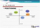 [마케팅관리]삼성 디지털카메라 '케녹스' 마케팅전략 분석(리포트) 13페이지