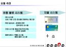 [경영학원론]롯데백화점 경영전략 및 마케팅전략 분석(리포트) 35페이지