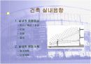 건축의음환경 9페이지