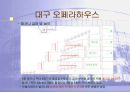건축의음환경 33페이지