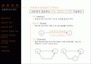 [건설경영]공정관리 10페이지
