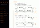 [건설경영]공정관리 11페이지