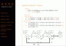 [건설경영]공정관리 17페이지