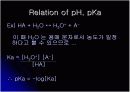 pH meter에 의한 H3PO4의 pKa 측정 4페이지