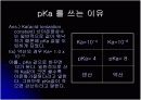 pH meter에 의한 H3PO4의 pKa 측정 5페이지