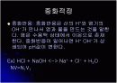 pH meter에 의한 H3PO4의 pKa 측정 13페이지