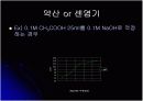 pH meter에 의한 H3PO4의 pKa 측정 15페이지