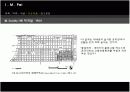 건축가 이오 밍 페이(I M Pei) 7페이지