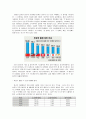 중국의 소황제 4페이지