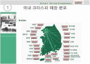 [마케팅] 마케팅 전략 사례분석(크리스피크림) 12페이지