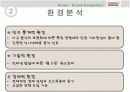 [마케팅] 마케팅 전략 사례분석(크리스피크림) 15페이지