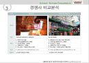 [마케팅] 마케팅 전략 사례분석(크리스피크림) 21페이지