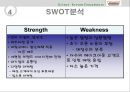 [마케팅] 마케팅 전략 사례분석(크리스피크림) 22페이지
